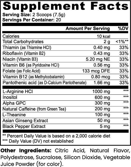 Critical Focus™ – Cognitive Performance Sour Grape Drink Mix