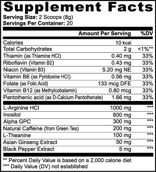 Critical Focus™ – Cognitive Performance Sour Candy Drink Mix